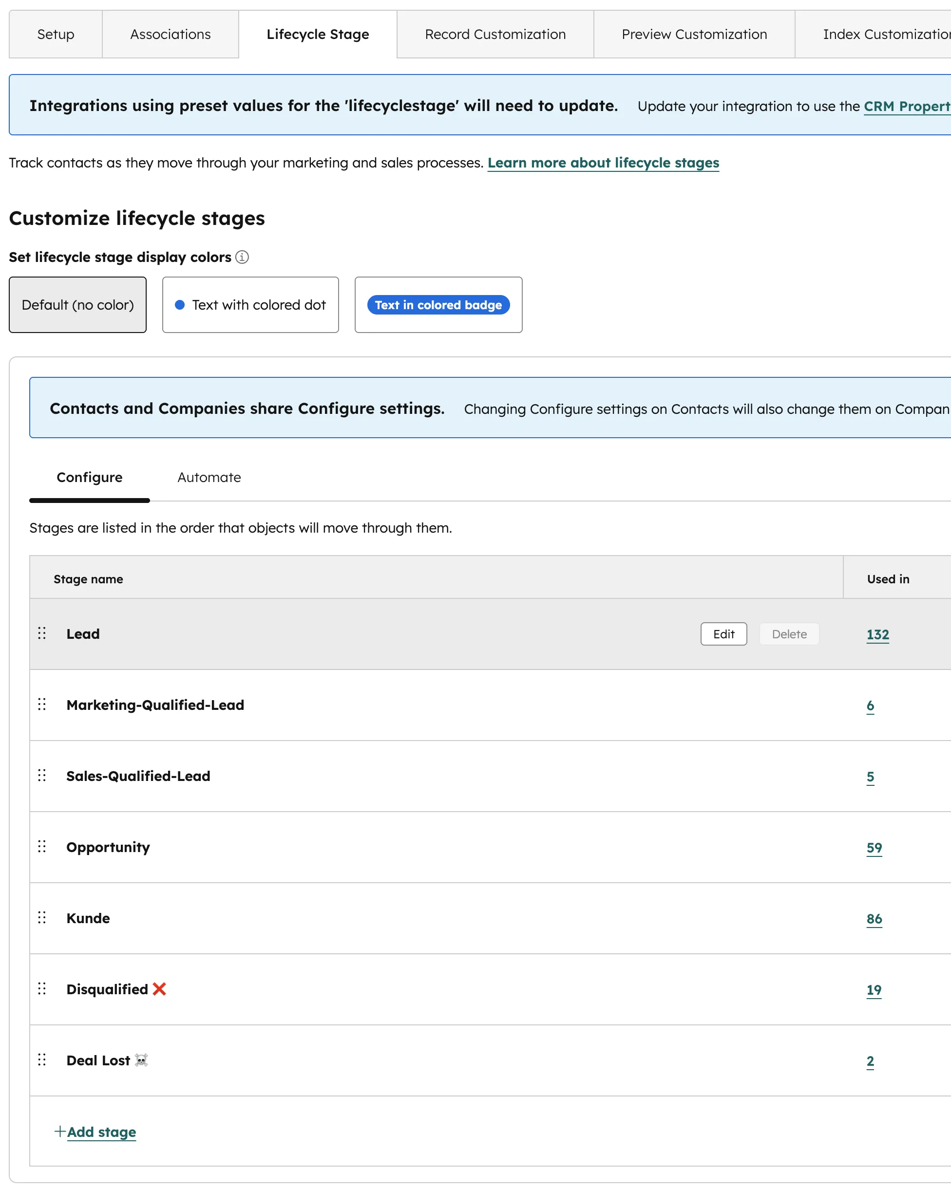 HubSpot Lifecycle Stages Übersicht von Lead über MQL und SQL zum Kunden