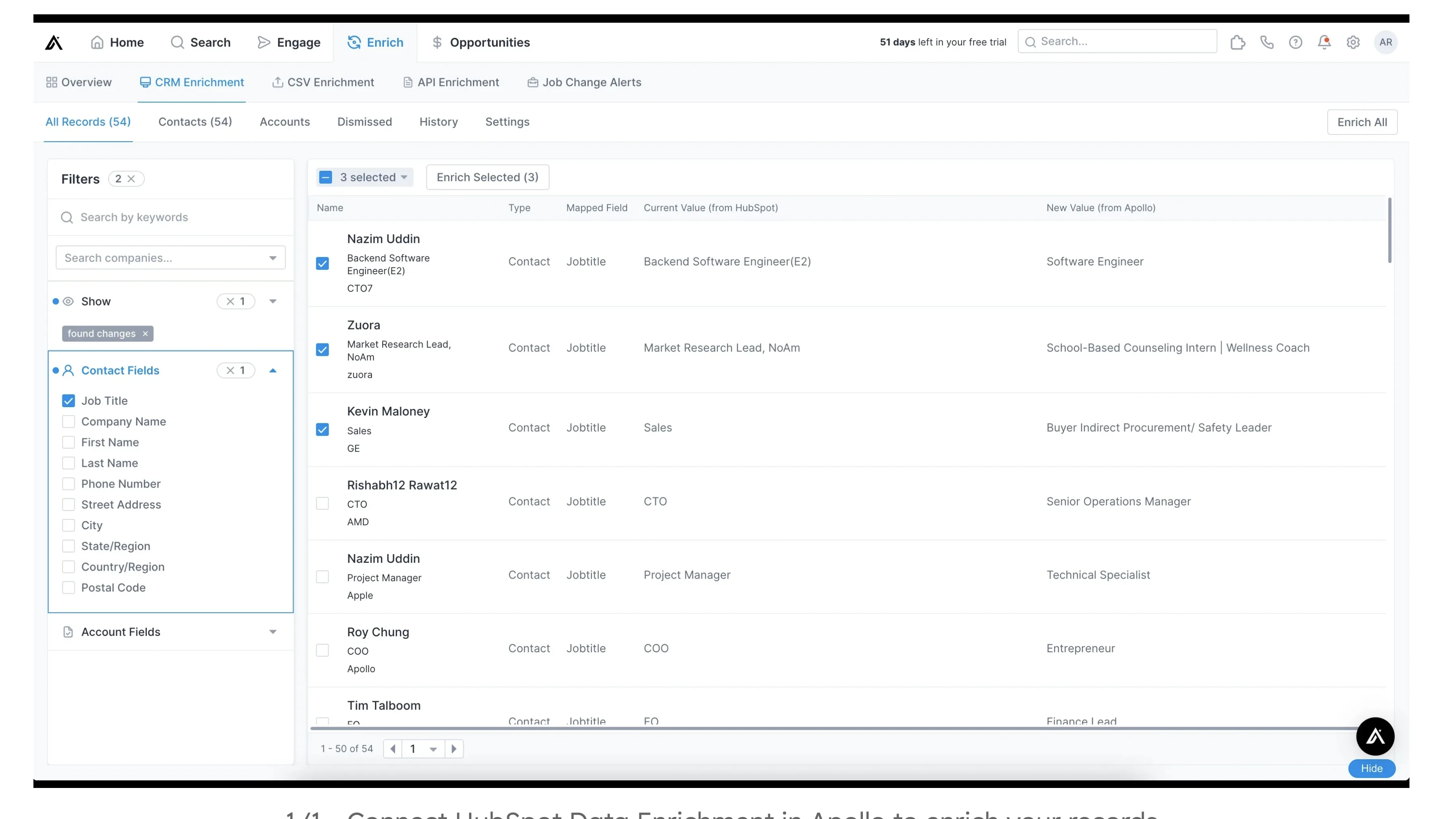 Apollo CRM Enrichment Kontakte Mapped Fields HubSpot Daten anreichern