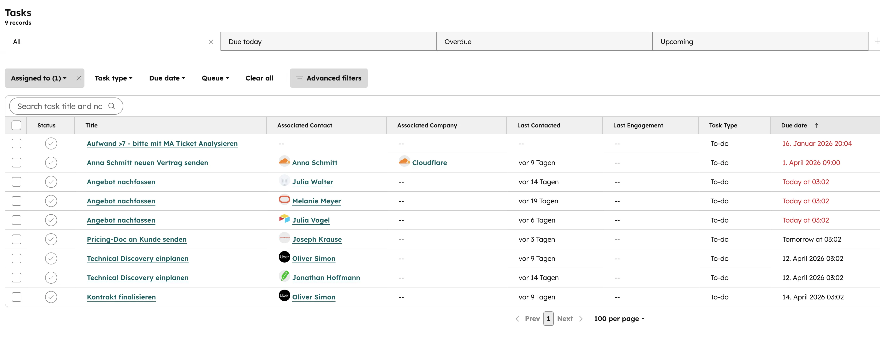 HubSpot Tasks-Übersicht mit Due Today, Overdue und Upcoming Tabs