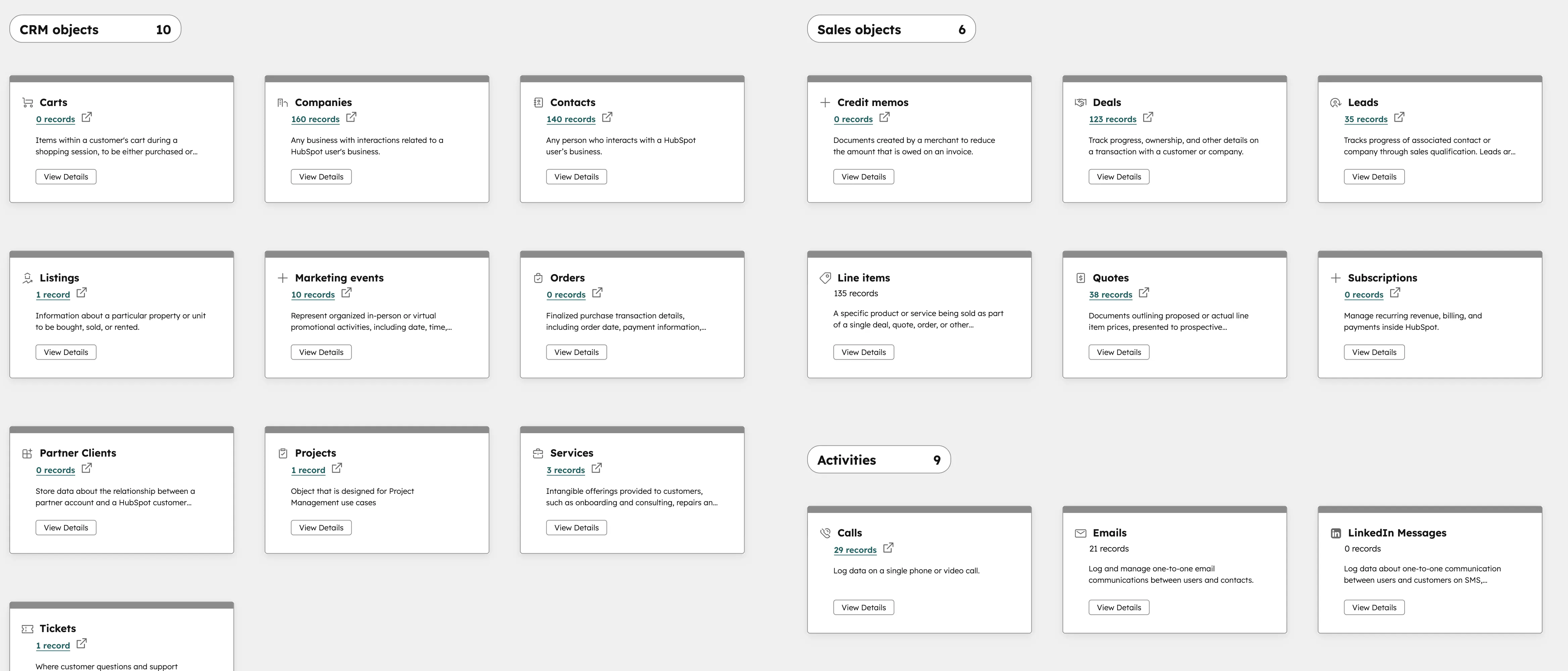 HubSpot CRM Datenmodell mit Kontakten, Unternehmen, Deals und Tickets