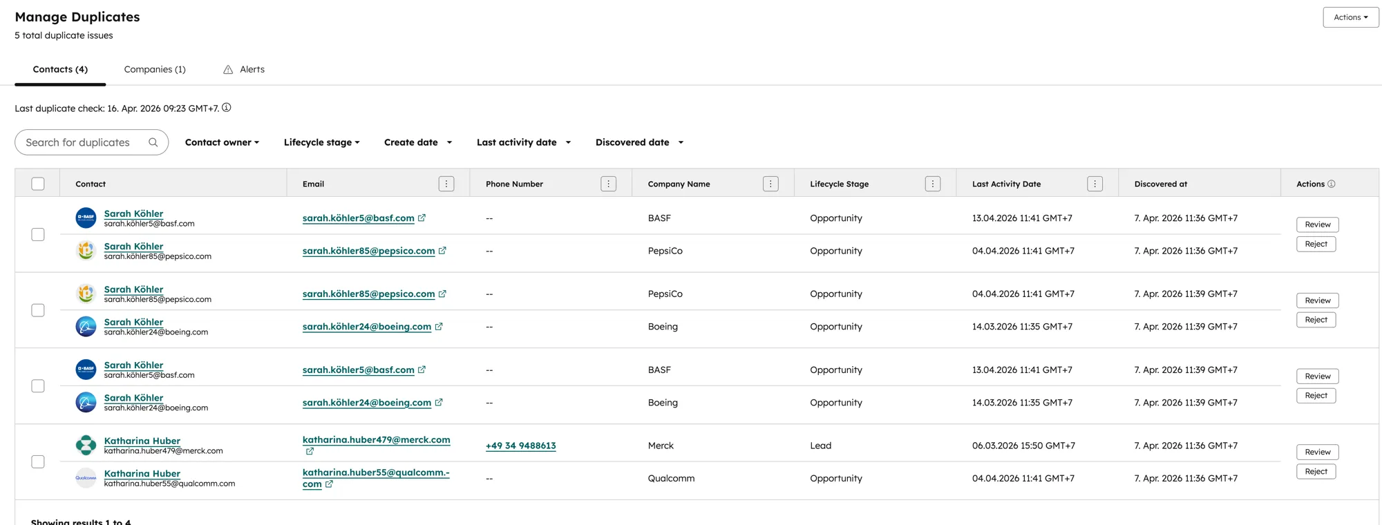 HubSpot Manage Duplicates: Kontakt-Duplikate mit Review/Reject-Optionen und Filterung