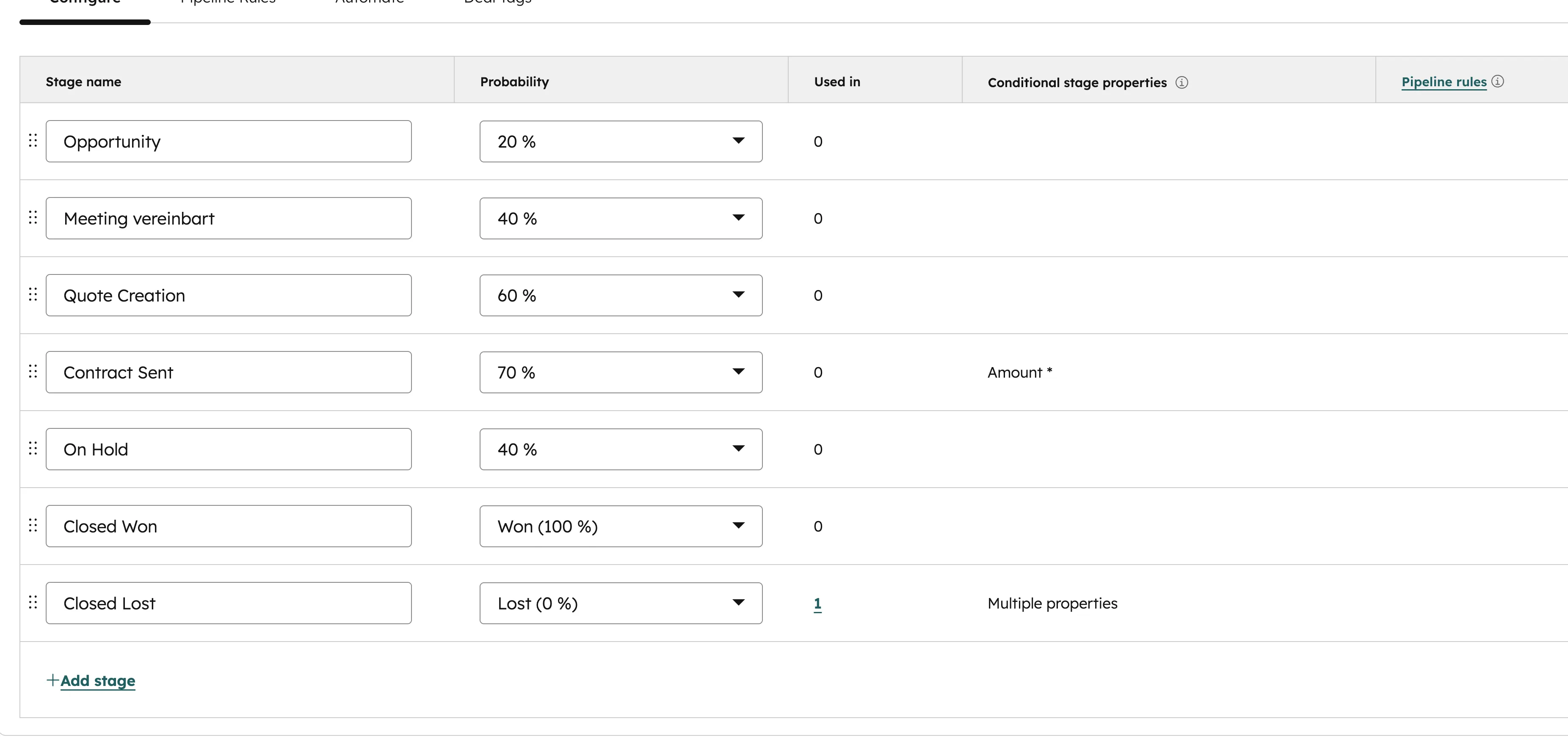 HubSpot Pipeline-Phasen Konfiguration mit Abschlusswahrscheinlichkeiten