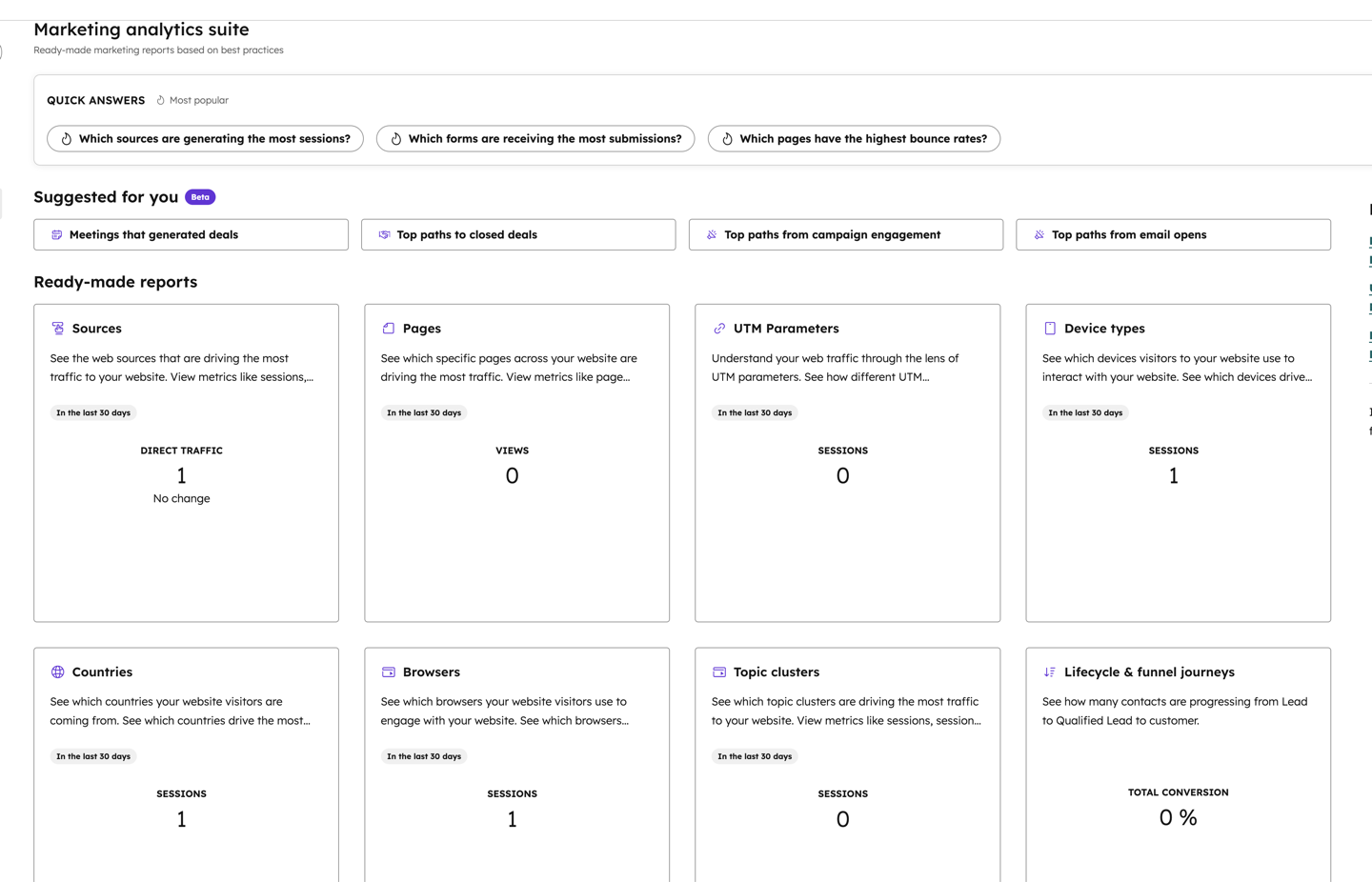 HubSpot Marketing Hub Dashboard 2026 — Marketing Reports, Traffic-Quellen und Funnel-Analyse