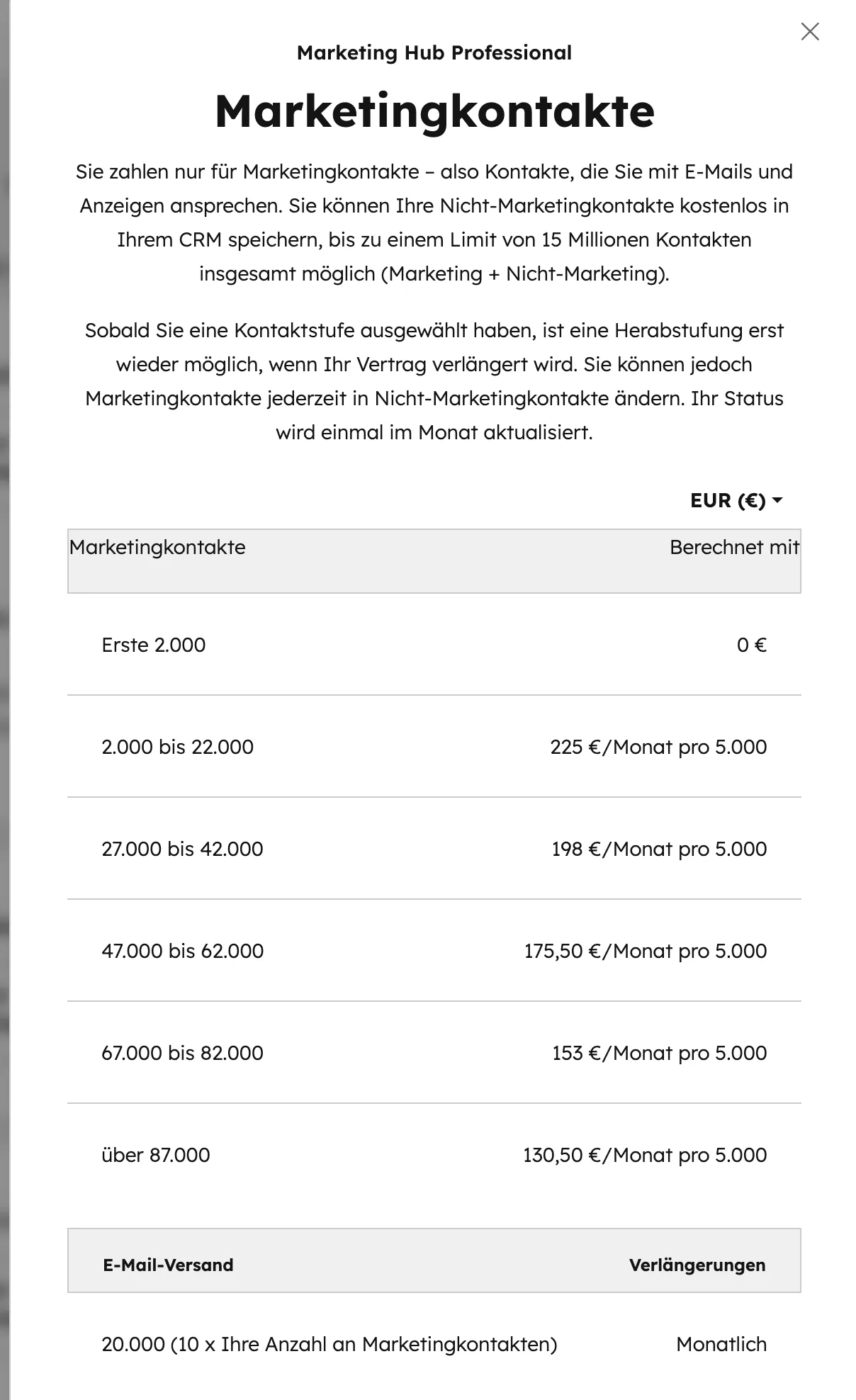 HubSpot Marketing Kontakte Preistabelle Staffelung 2000 bis 87000 Kontakte EUR