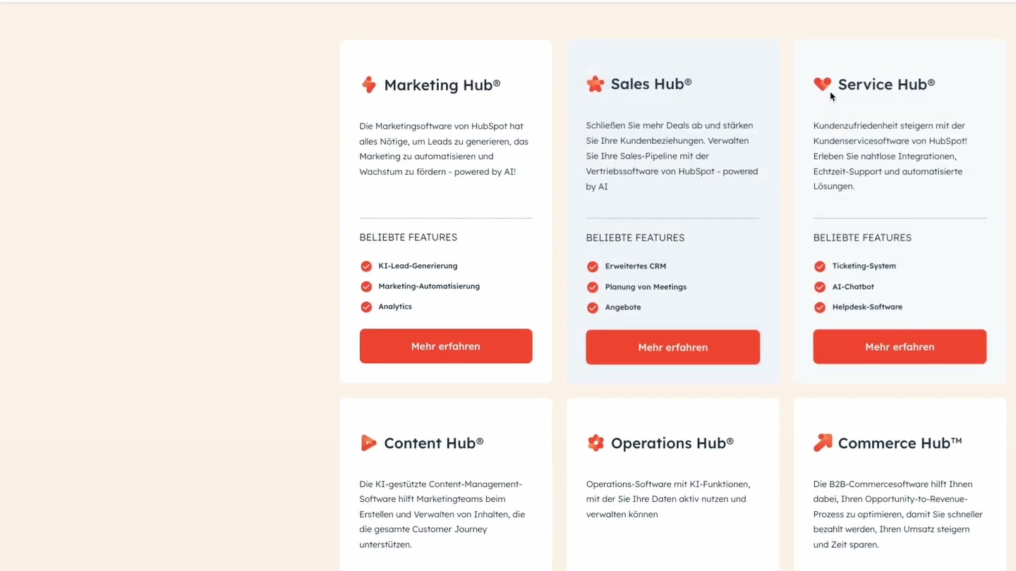 HubSpot Hub-Übersicht: Marketing Hub, Sales Hub, Service Hub, Content Hub, Operations Hub, Commerce Hub
