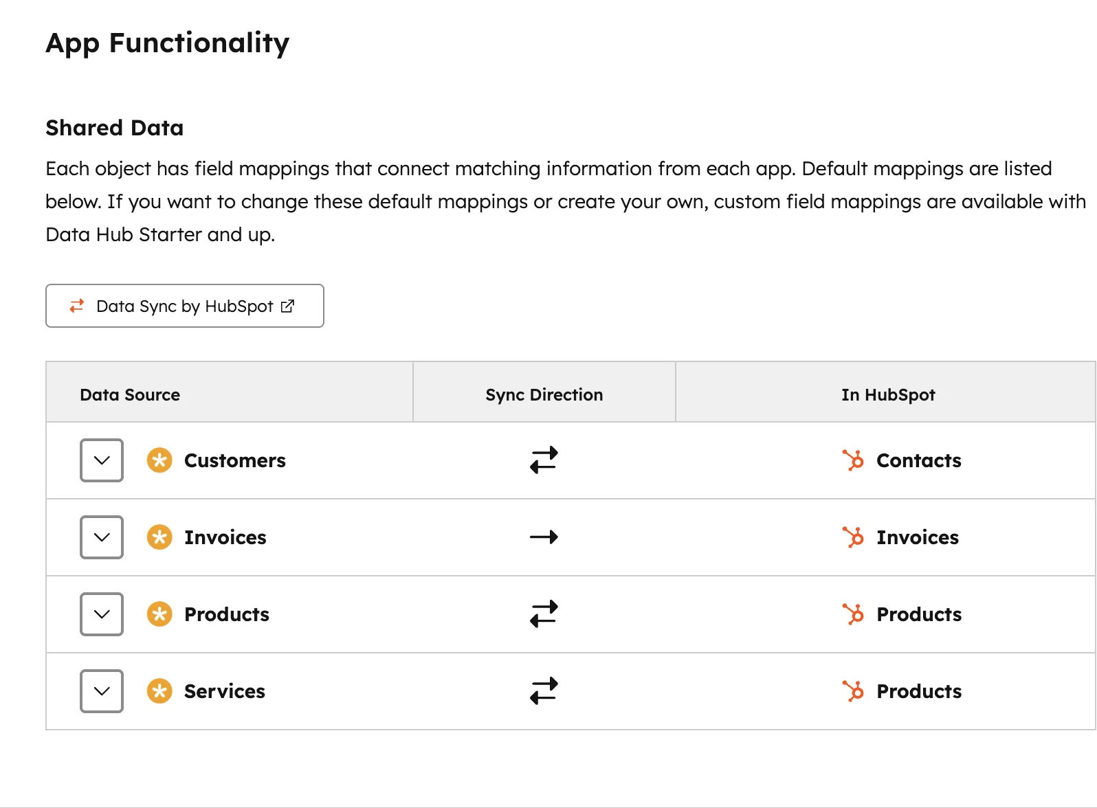 easybill App Functionality Shared Data mit Customers Invoices Products Services