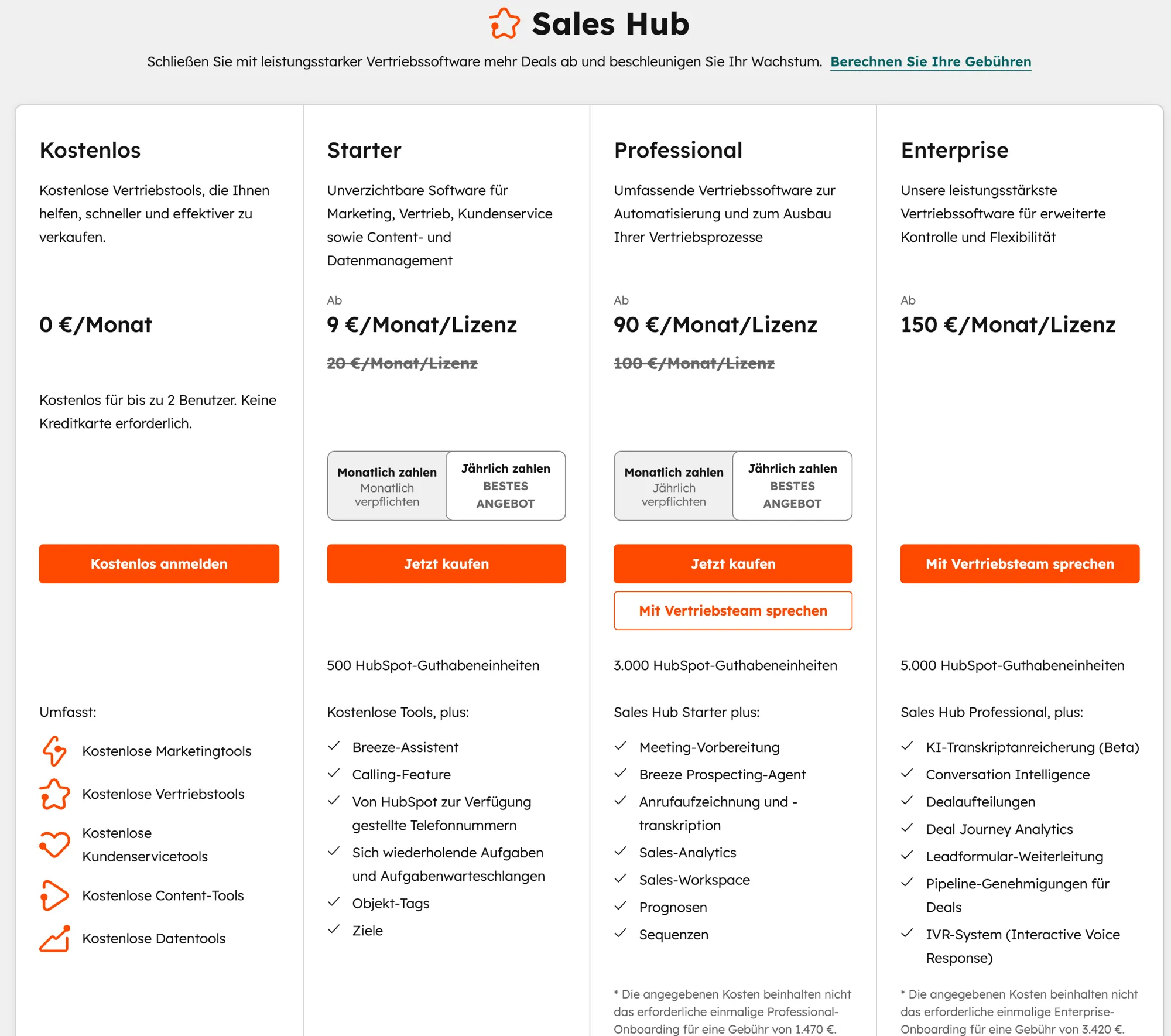 HubSpot Sales Hub Pricing 2026: Kostenlos, Starter, Professional und Enterprise im Vergleich