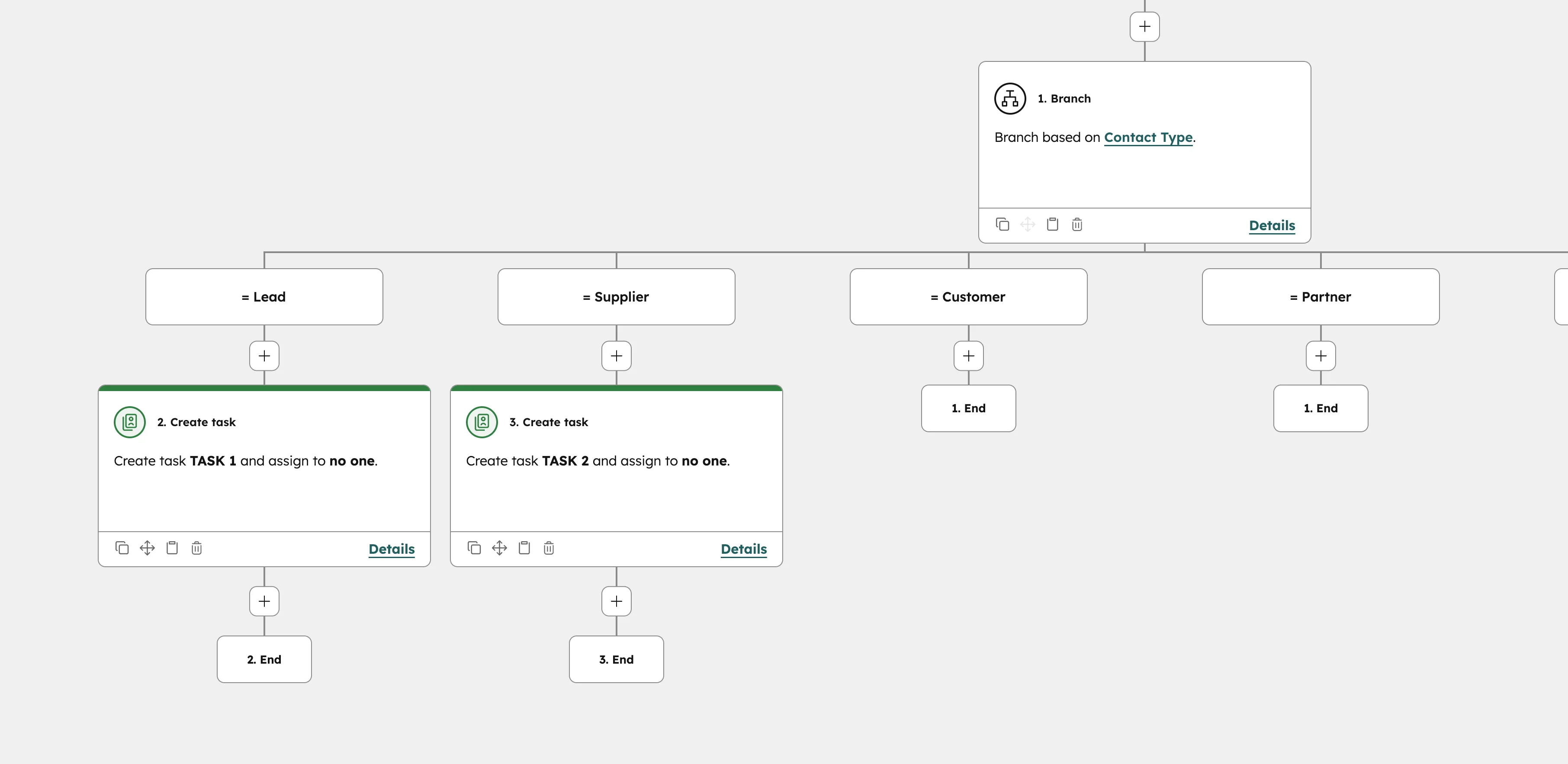 HubSpot Workflow Verzweigung nach Contact Type — Branches für Lead, Supplier, Customer und Partner mit automatischen Aufgaben