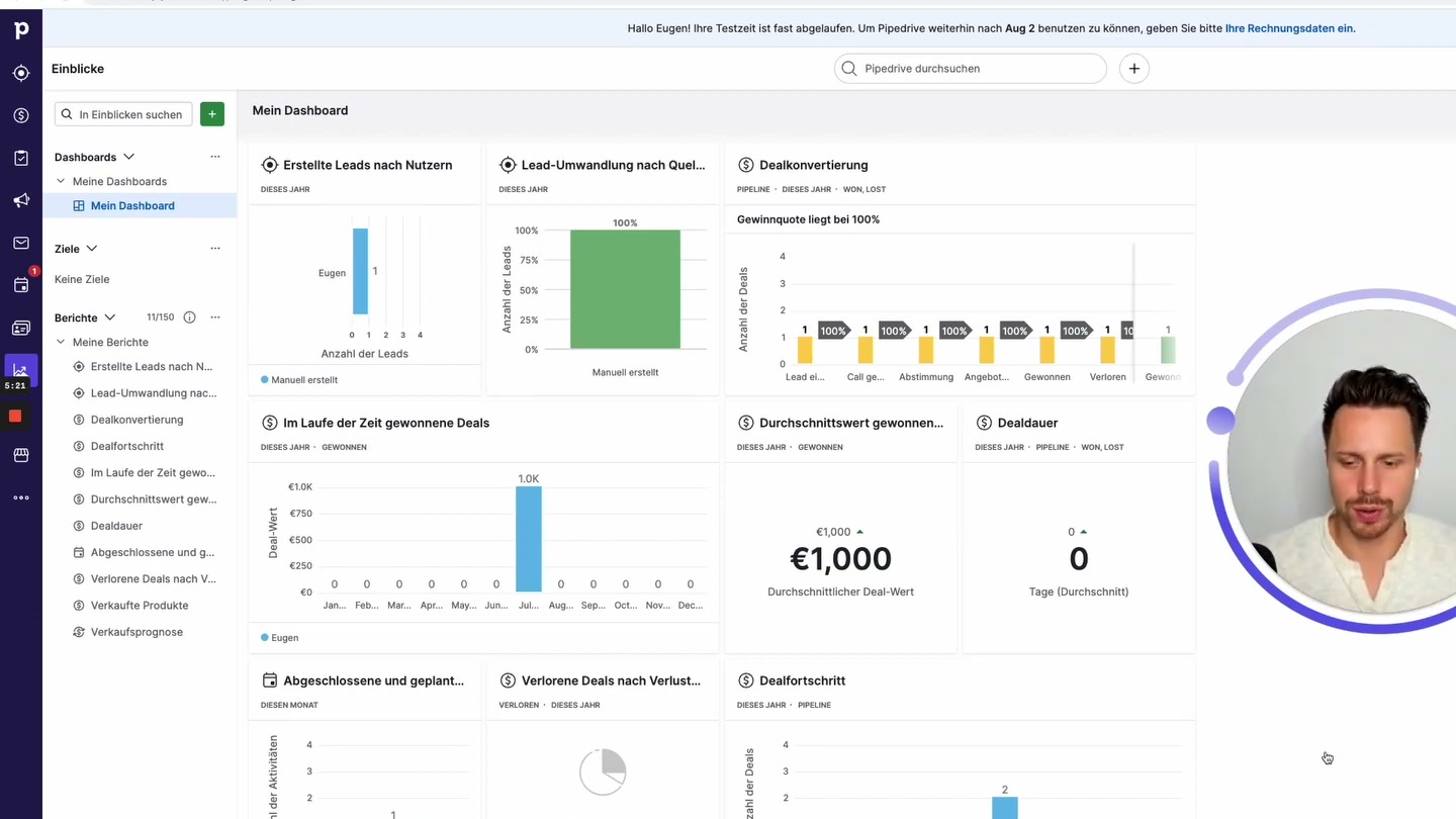 Pipedrive Dashboard mit Berichten zu Leads, Deals, Conversion und Umsatz