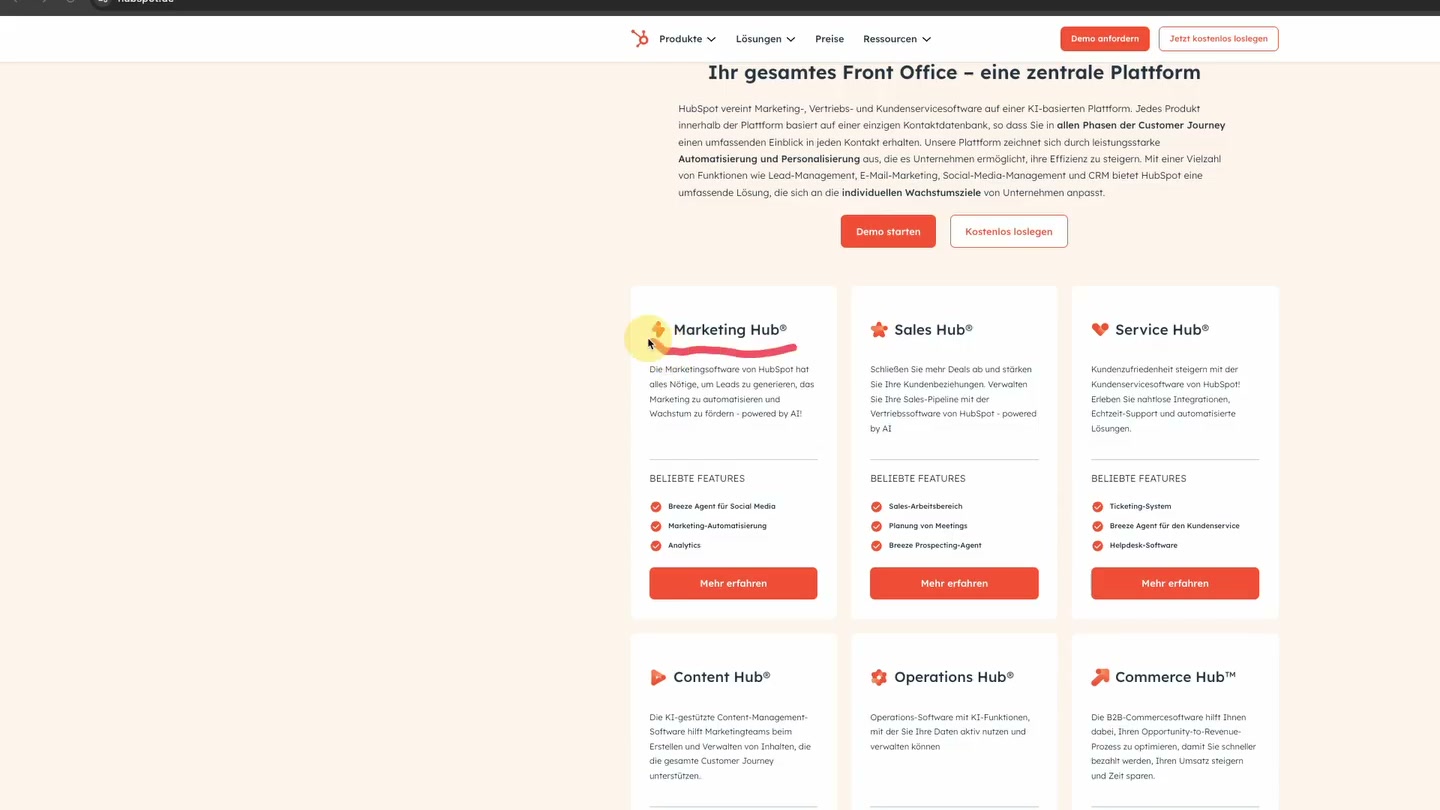 HubSpot Plattform-Übersicht: Marketing Hub, Sales Hub, Service Hub, Content Hub, Operations Hub, Commerce Hub