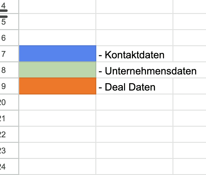 Farbcodierte Objekt-Typen
