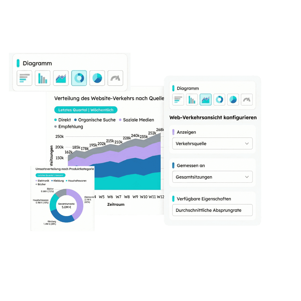 HubSpot MASTER Reports erstellen